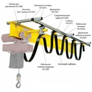 Направляющая 4м С-рельс 40х40х2,0мм Н-С4001-4 Euro-Lift 00-00003847